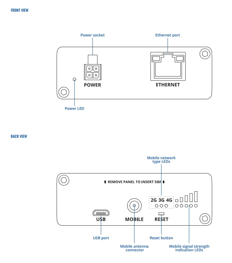 Mechanical Drawing - Teltonika TRB140 4G (LTE) Gateway